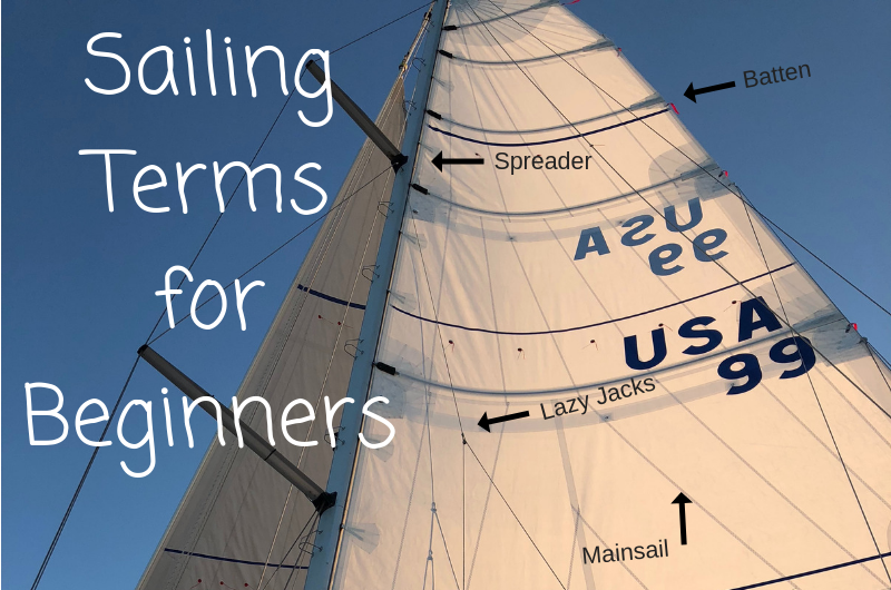 Sailing Terms for Beginners