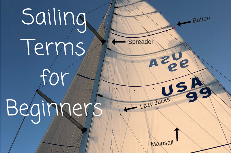 Sailing Terms For Beginners Tula s Endless Summer